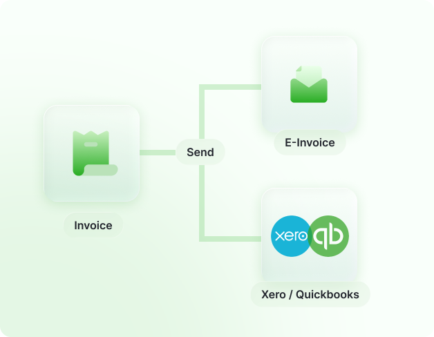 smart-invoice-service-2